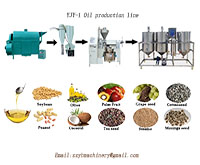 YJY-1 Oil production line
