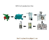 hot sale Oil production line