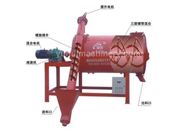 Multi-purpose Dry Powder Mixer